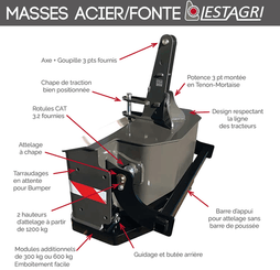 41 - Motoculture, Outillage Ferme et Jardin  - Outillage jardin et ferme - Masses