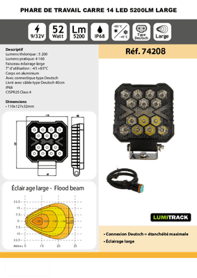 18 - Eclairage Signalisation 12V - Phares de travail - Phare de travail carré 52W 14 LED