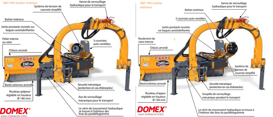 42 - Nettoyeur Haute Pression, Aspirateur, compresseurs, outils pneumatique - Entretien - Broyeur d'accotement ZMT-Gamme agricole