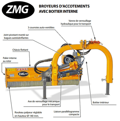 42 - Nettoyeur Haute Pression, Aspirateur, compresseurs, outils pneumatique - Entretien - Broyeur d'accotement ZMG-ZME gamme espaces verts