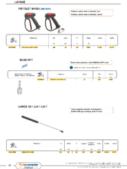 42 - Nettoyeur Haute Pression, Aspirateur, compresseurs, outils pneumatique - Nettoyeur - Lance nettoyeur haute-pression 900 mm