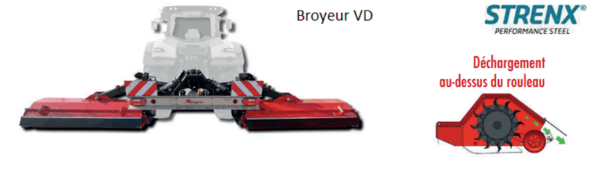 42 - Nettoyeur Haute Pression, Aspirateur, compresseurs, outils pneumatique - Entretien - Broyeurs axe horizontal champs DRAGONE