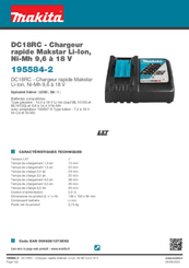 41 - Motoculture, Outillage Ferme et Jardin  - Outillage jardin et ferme - Kit meuleuse avec batterie et chargeur