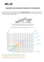 02 - Accessoires attelage et remorque - Accessoires remorque routière - Rampes aluminium courbées 228 cm
