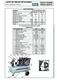42 - Nettoyeur Haute Pression, Aspirateur, compresseurs, outils pneumatique - Compresseurs - Compresseur 150 L