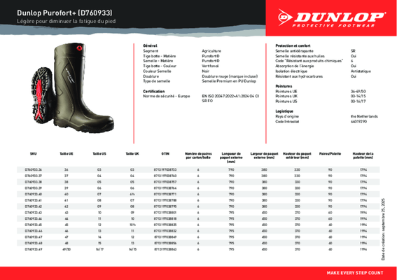 24 - Equipement et protection individuelle - Bottes - Bottes PUROFOR +