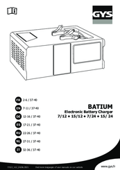 05 - Batterie et accessoires - Chargeurs - Chargeur électronique BATIUM 6-12-24 V